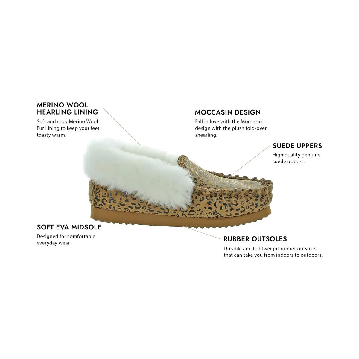 EMU Ridge Molly Suede Shearling Wool Lined Womens Moccasin Slippers